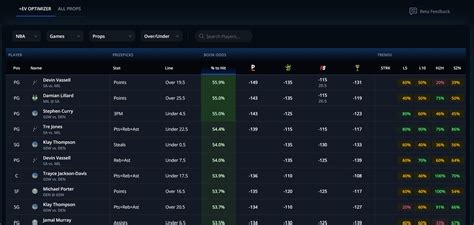 prizepicks ev tool|PrizePicks Optimizer now live! .